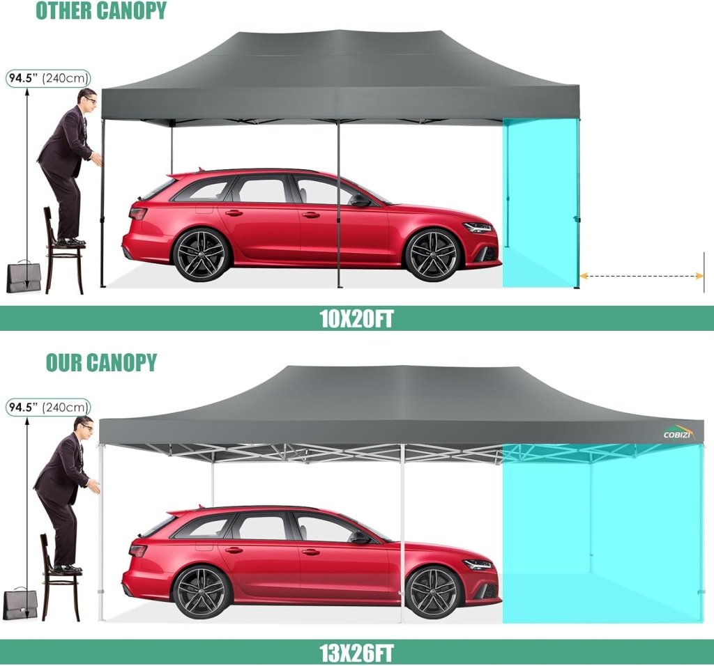 COBIZI 10x20 Heavy Duty Pop up Canopy Tent with 6 sidewalls Easy Up Commercial Outdoor Canopy Wedding Party Tents for Parties All Season Wind & Waterproof Gazebo with Roller Bag,Black(Frame Thickened) - Wigtrends