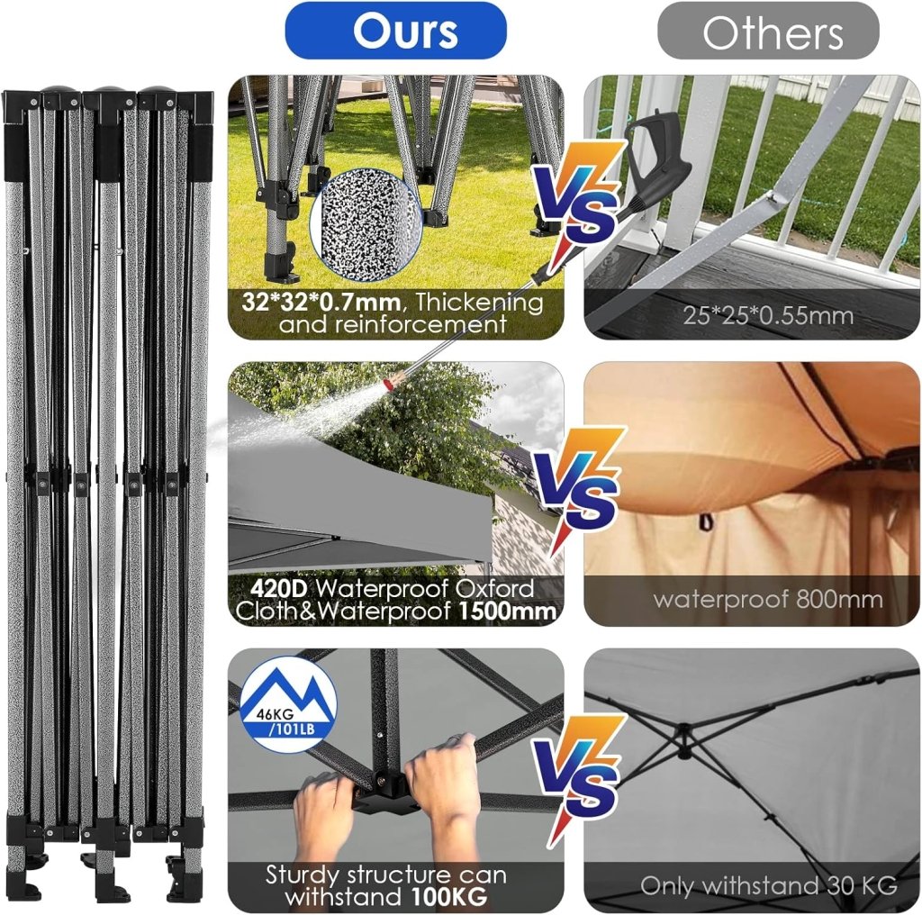 COBIZI 10x20 Heavy Duty Pop up Canopy Tent with 6 sidewalls Easy Up Commercial Outdoor Canopy Wedding Party Tents for Parties All Season Wind & Waterproof Gazebo with Roller Bag,Black(Frame Thickened) - Wigtrends