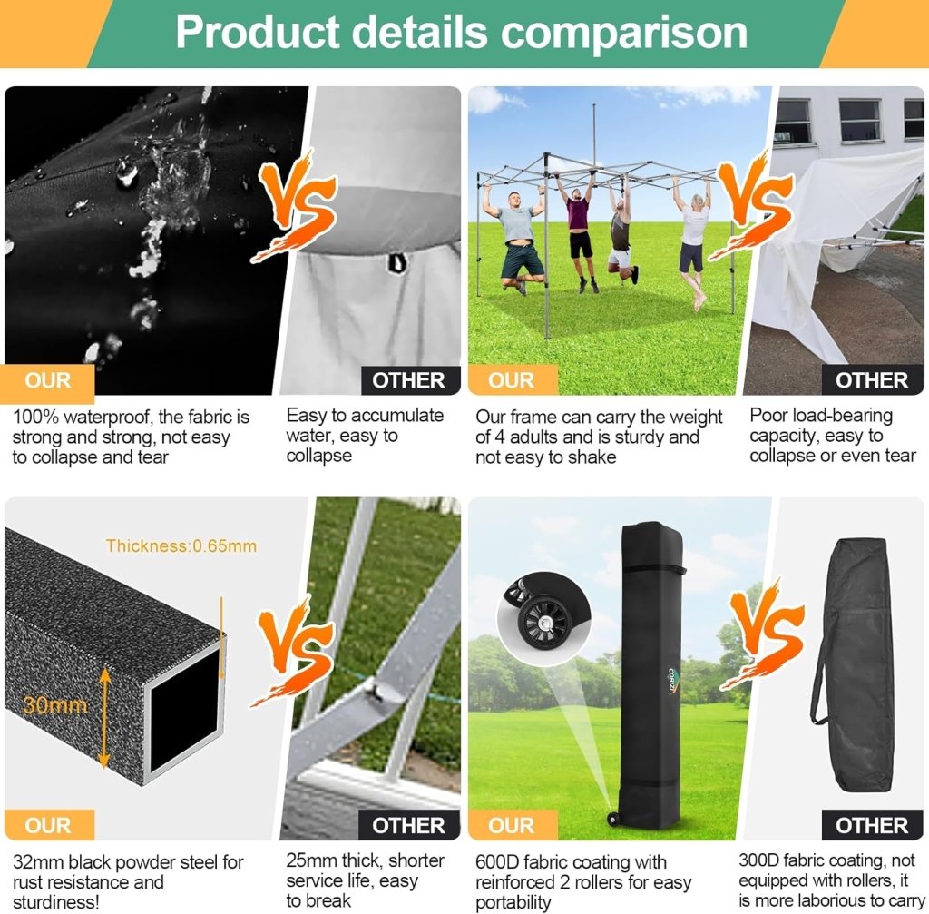 COBIZI 10x20 Heavy Duty Pop up Canopy Tent with 6 sidewalls Easy Up Commercial Outdoor Canopy Wedding Party Tents for Parties All Season Wind & Waterproof Gazebo with Roller Bag,Black(Frame Thickened) - Wigtrends