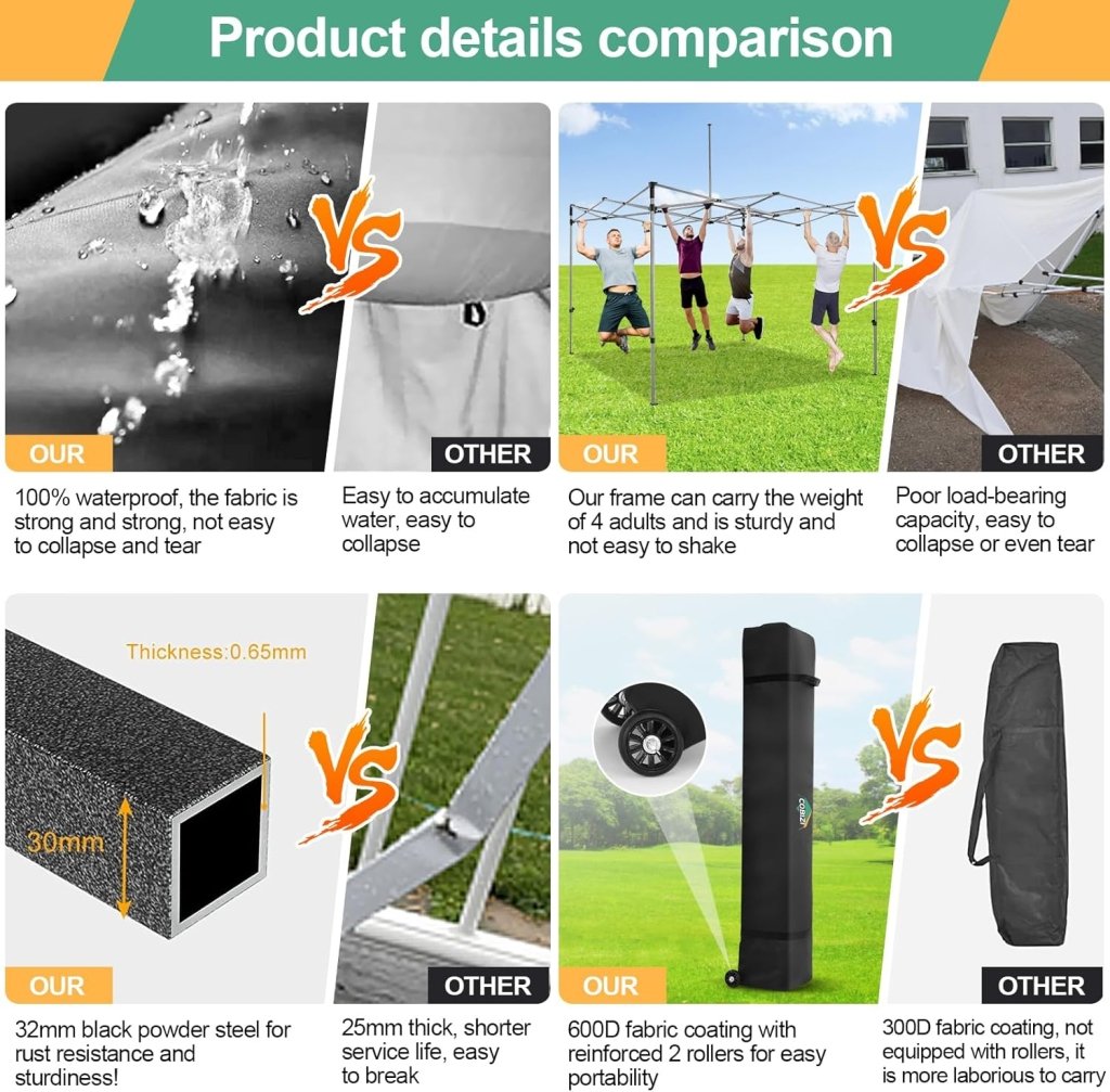 COBIZI 10x20 Heavy Duty Pop up Canopy Tent with 6 sidewalls Easy Up Commercial Outdoor Canopy Wedding Party Tents for Parties All Season Wind & Waterproof Gazebo with Roller Bag,Black(Frame Thickened) - Wigtrends