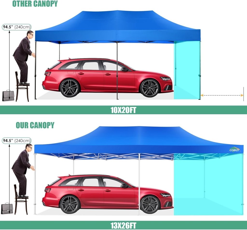 COBIZI 10x20 Heavy Duty Pop up Canopy Tent with 6 sidewalls Easy Up Commercial Outdoor Canopy Wedding Party Tents for Parties All Season Wind & Waterproof Gazebo with Roller Bag,Black(Frame Thickened) - Wigtrends