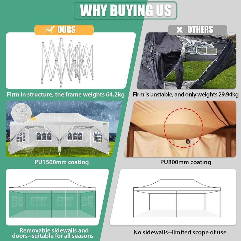 COBIZI 10x20 Heavy Duty Pop up Canopy Tent with 6 sidewalls Easy Up Commercial Outdoor Canopy Wedding Party Tents for Parties All Season Wind & Waterproof Gazebo with Roller Bag,Black(Frame Thickened) - Wigtrends