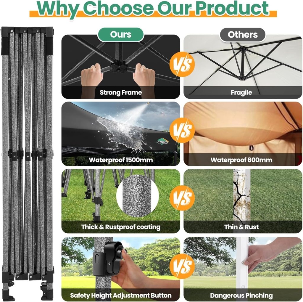COBIZI 10x20 Heavy Duty Pop up Canopy Tent with 6 sidewalls Easy Up Commercial Outdoor Canopy Wedding Party Tents for Parties All Season Wind & Waterproof Gazebo with Roller Bag,Black(Frame Thickened) - Wigtrends