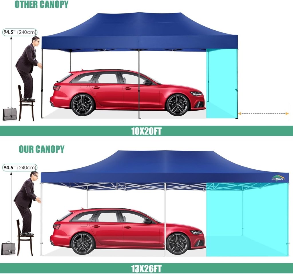 COBIZI 10x20 Heavy Duty Pop up Canopy Tent with 6 sidewalls Easy Up Commercial Outdoor Canopy Wedding Party Tents for Parties All Season Wind & Waterproof Gazebo with Roller Bag,Black(Frame Thickened) - Wigtrends