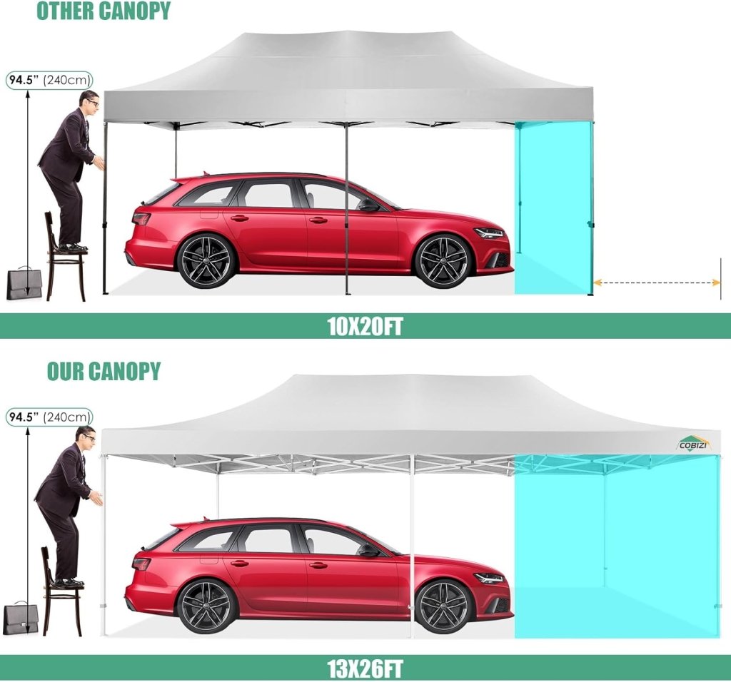 COBIZI 10x20 Heavy Duty Pop up Canopy Tent with 6 sidewalls Easy Up Commercial Outdoor Canopy Wedding Party Tents for Parties All Season Wind & Waterproof Gazebo with Roller Bag,Black(Frame Thickened) - Wigtrends
