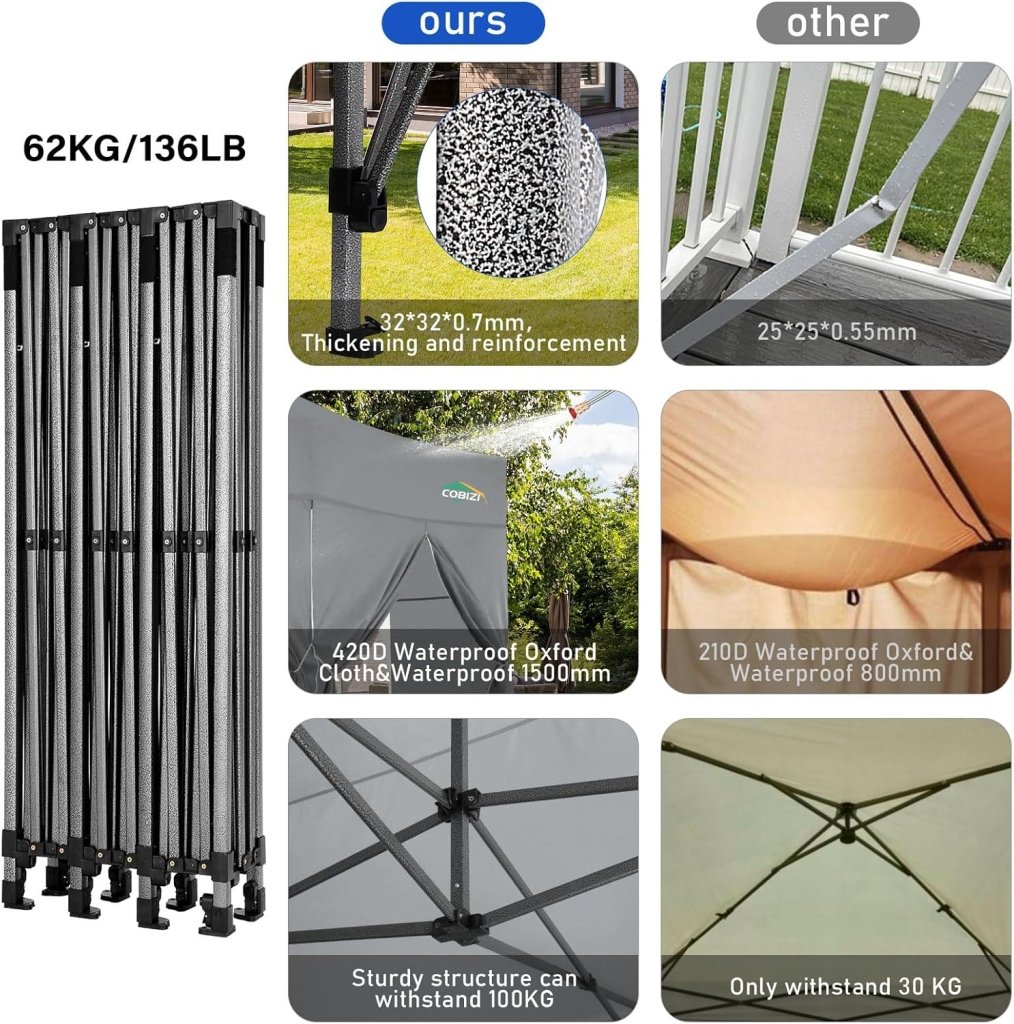 COBIZI 10x20 Heavy Duty Pop up Canopy Tent with 6 sidewalls Easy Up Commercial Outdoor Canopy Wedding Party Tents for Parties All Season Wind & Waterproof Gazebo with Roller Bag,Black(Frame Thickened) - Wigtrends
