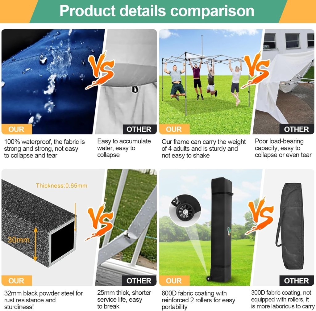 COBIZI 10x20 Heavy Duty Pop up Canopy Tent with 6 sidewalls Easy Up Commercial Outdoor Canopy Wedding Party Tents for Parties All Season Wind & Waterproof Gazebo with Roller Bag,Black(Frame Thickened) - Wigtrends