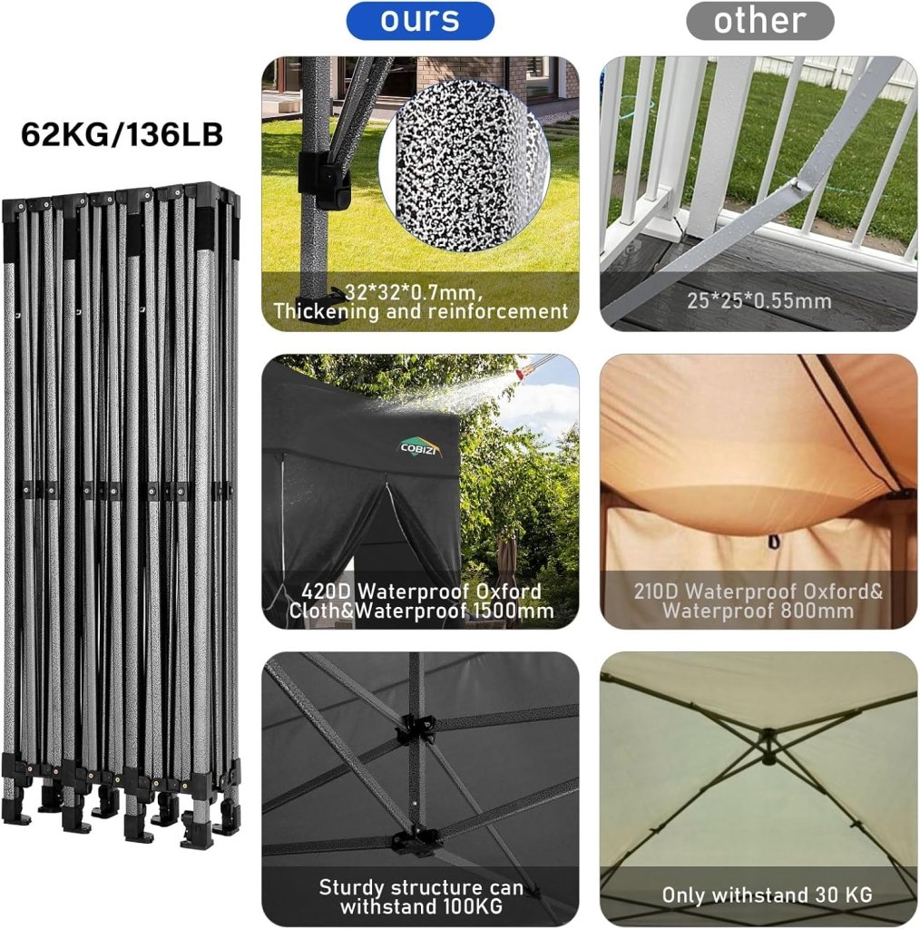 COBIZI 10x20 Heavy Duty Pop up Canopy Tent with 6 sidewalls Easy Up Commercial Outdoor Canopy Wedding Party Tents for Parties All Season Wind & Waterproof Gazebo with Roller Bag,Black(Frame Thickened) - Wigtrends