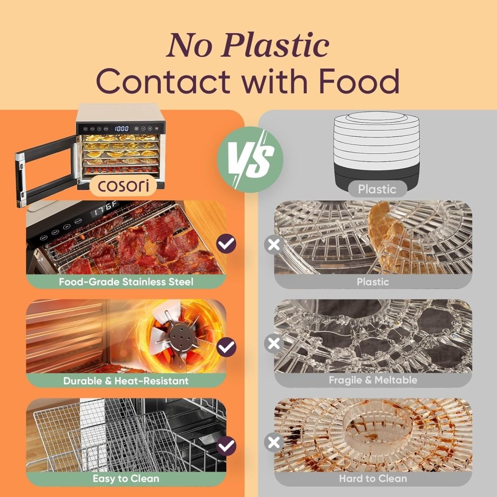 COSORI Food Dehydrator, Bigger Than 7 Trays With Large 6.5" Drying Space, 600W Power Saves More Time Than 480W, 165°F Dehydrated Dryer - Wigtrends