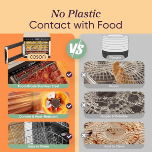 COSORI Food Dehydrator, Bigger Than 7 Trays With Large 6.5" Drying Space, 600W Power Saves More Time Than 480W, 165°F Dehydrated Dryer - Wigtrends