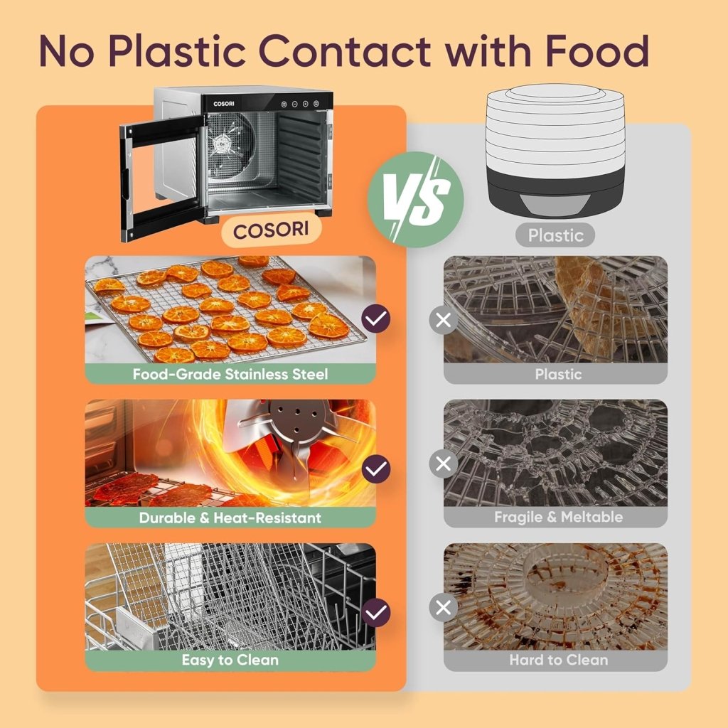 COSORI Food Dehydrator, Bigger Than 7 Trays With Large 6.5" Drying Space, 600W Power Saves More Time Than 480W, 165°F Dehydrated Dryer - Wigtrends