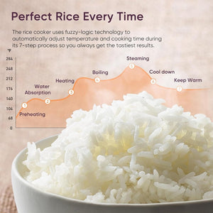 COSORI Rice Cooker 10 Cup, 24h Keep Warm, 18 Functions Fuzzy Logic Rice Maker with Stainless Steel Steamer Basket, Sauté, Slow Cooker - Wigtrends