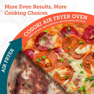 COSORI Smart 12 - in - 1 Air Fryer Toaster Oven Combo, Airfryer Convection Oven Countertop, Bake, Roast, Reheat, Broiler, Dehydrate, 75 Recipes & 3 Accessories, 26QT - Wigtrends