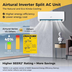 COSTWAY 12000BTU Mini Split Air Conditioner& Heater, 20 SEER2 115V Wall - Mounted Ductless AC Unit Cools Rooms up to 750 Sq. Ft, Energy Efficient Inverter AC with Heat Pump (Blast Series) - Wigtrends