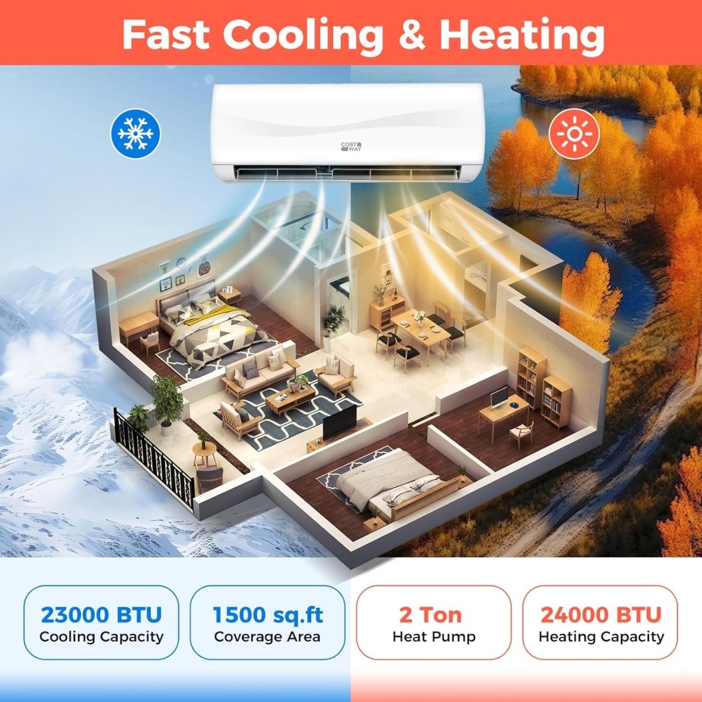 COSTWAY 12000BTU Mini Split Air Conditioner& Heater, 20 SEER2 115V Wall - Mounted Ductless AC Unit Cools Rooms up to 750 Sq. Ft, Energy Efficient Inverter AC with Heat Pump (Blast Series) - Wigtrends