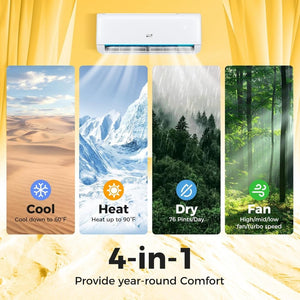 COSTWAY 12000BTU Mini Split Air Conditioner& Heater, 20 SEER2 115V Wall - Mounted Ductless AC Unit Cools Rooms up to 750 Sq. Ft, Energy Efficient Inverter AC with Heat Pump (Blast Series) - Wigtrends