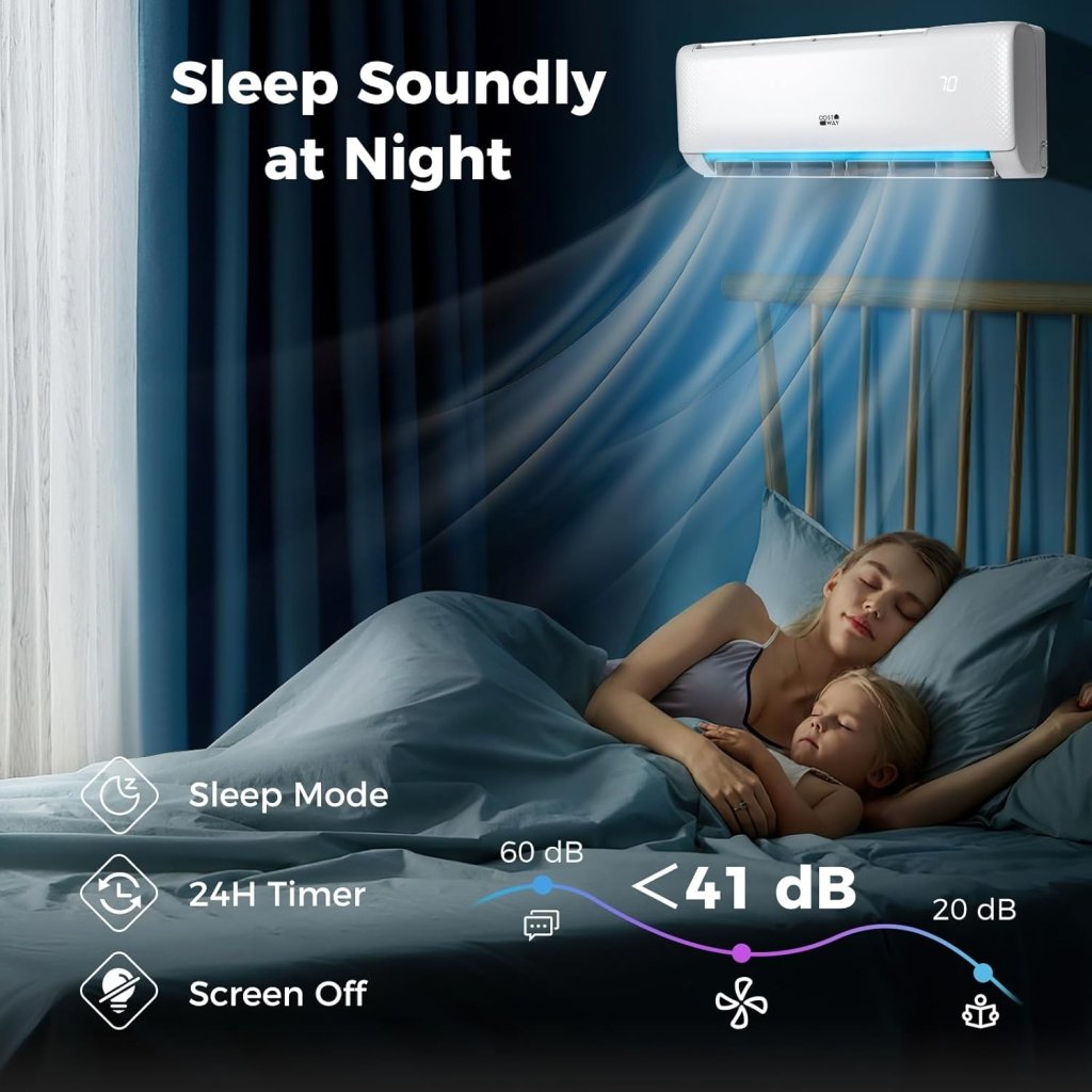COSTWAY 12000BTU Mini Split Air Conditioner& Heater, 20 SEER2 115V Wall - Mounted Ductless AC Unit Cools Rooms up to 750 Sq. Ft, Energy Efficient Inverter AC with Heat Pump (Blast Series) - Wigtrends