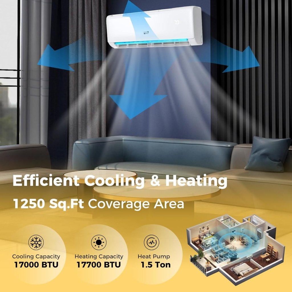 COSTWAY 12000BTU Mini Split Air Conditioner& Heater, 20 SEER2 115V Wall - Mounted Ductless AC Unit Cools Rooms up to 750 Sq. Ft, Energy Efficient Inverter AC with Heat Pump (Blast Series) - Wigtrends