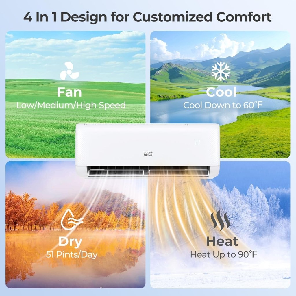 COSTWAY 12000BTU Mini Split Air Conditioner& Heater, 20 SEER2 115V Wall - Mounted Ductless AC Unit Cools Rooms up to 750 Sq. Ft, Energy Efficient Inverter AC with Heat Pump (Blast Series) - Wigtrends