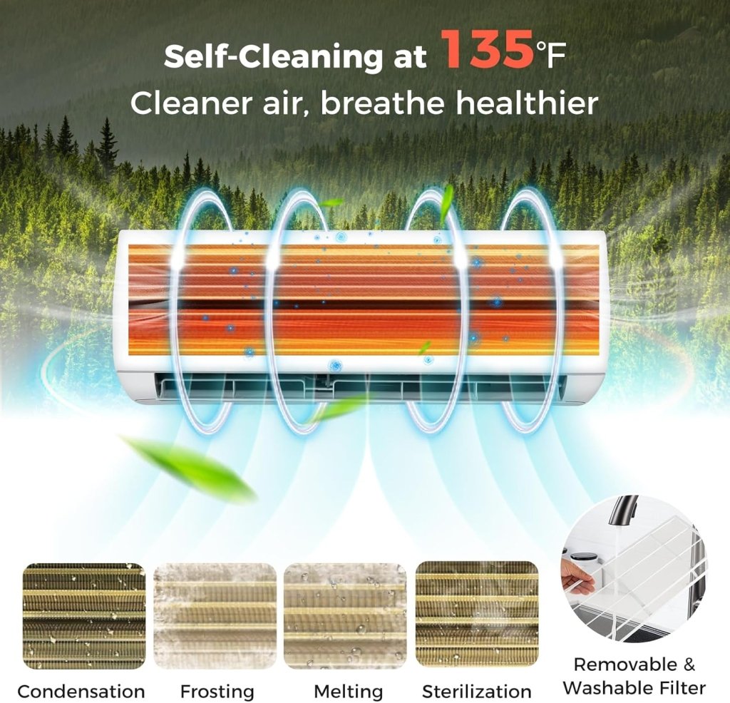 COSTWAY 12000BTU Mini Split Air Conditioner& Heater, 20 SEER2 115V Wall - Mounted Ductless AC Unit Cools Rooms up to 750 Sq. Ft, Energy Efficient Inverter AC with Heat Pump (Blast Series) - Wigtrends