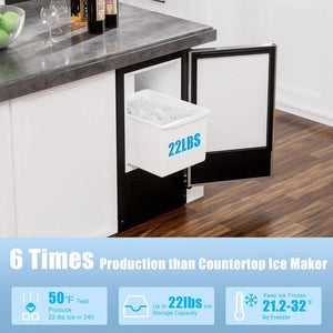 COTLIN 15" W Drainless Under Counter Ice Maker with 22LBS Storage Bin, Crescent Ice, Free Standing Built - in Ice Maker for Residential Commercial Use, No Drain Required, ETL Approved, 2025 Upgraded - Wigtrends