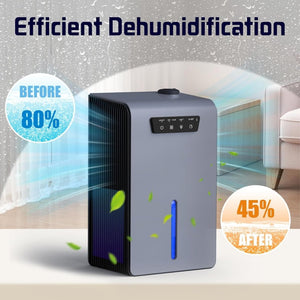 Dehumidifier,2 in 1 Humidifier Dehumidifier Combo,102 OZ Water Tank Dehumidifiers for Home Bedroom,Basement Bathroom,Auto Shut Off,Sleep Mode,7 Colors LED Light - Wigtrends
