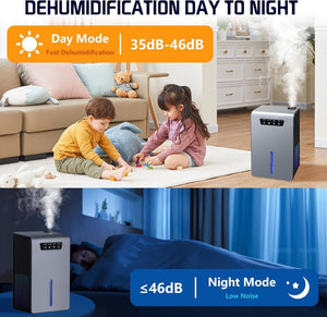 Dehumidifier,2 in 1 Humidifier Dehumidifier Combo,102 OZ Water Tank Dehumidifiers for Home Bedroom,Basement Bathroom,Auto Shut Off,Sleep Mode,7 Colors LED Light - Wigtrends