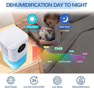 Dehumidifier,2 in 1 Humidifier Dehumidifier Combo,102 OZ Water Tank Dehumidifiers for Home Bedroom,Basement Bathroom,Auto Shut Off,Sleep Mode,7 Colors LED Light - Wigtrends