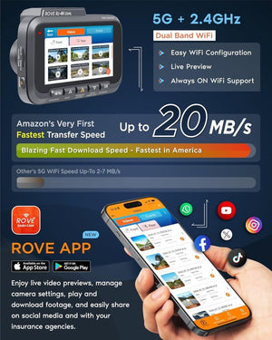 Driving recorder dual instrument cam front and rear, Starvis 2 sensor, free 128GB card, 5G WiFi - fastest download speed for up to 20mb/s App, 3 - inch IPS, 24H parking mode - Wigtrends