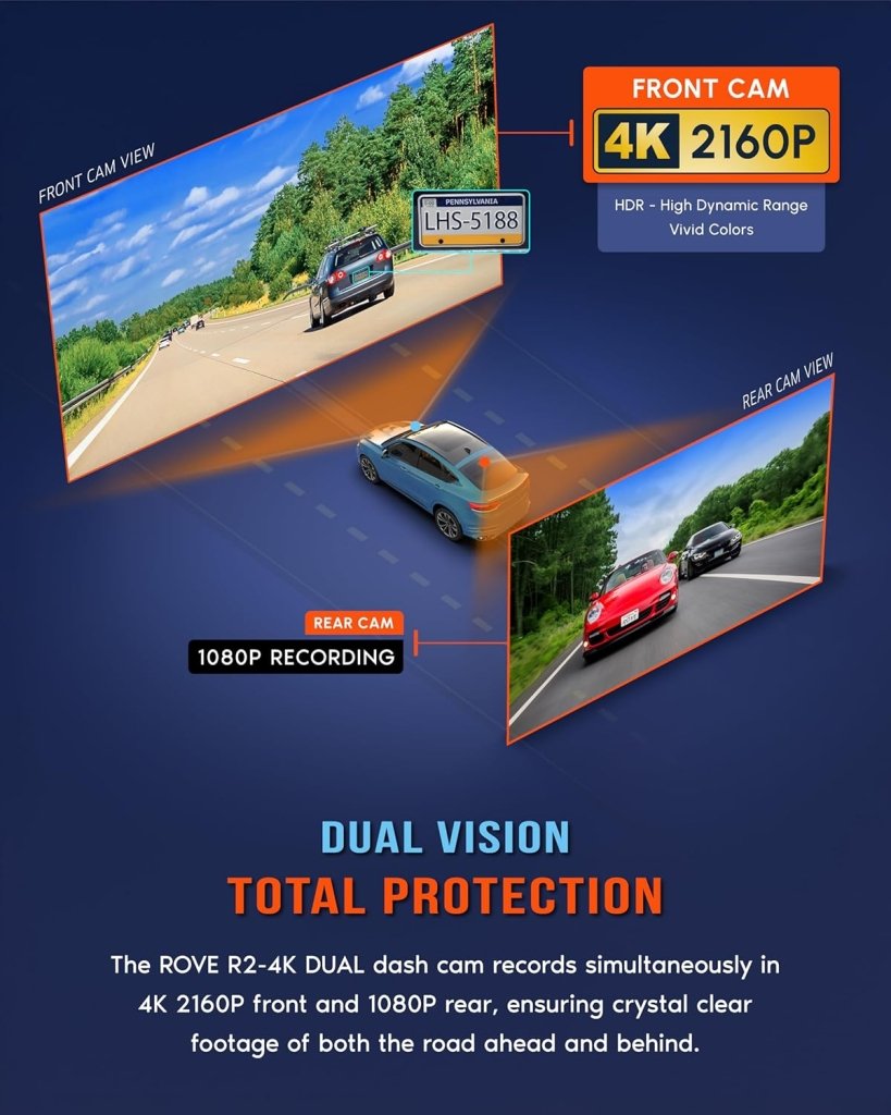 Driving recorder dual instrument cam front and rear, Starvis 2 sensor, free 128GB card, 5G WiFi - fastest download speed for up to 20mb/s App, 3 - inch IPS, 24H parking mode - Wigtrends