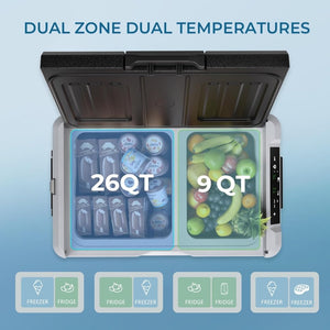 EUHOMY 12 Volt Refrigerator, 53QT(50L) Electric Cooler, Portable Freezer 12V/24V DC 110 - 240V AC, 12V Fridge - 4℉~68℉, 12V Cooler with Wheels & 2 Baskets for Travel, Truck, Boat, Camping - Wigtrends