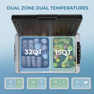 EUHOMY 12 Volt Refrigerator, 53QT(50L) Electric Cooler, Portable Freezer 12V/24V DC 110 - 240V AC, 12V Fridge - 4℉~68℉, 12V Cooler with Wheels & 2 Baskets for Travel, Truck, Boat, Camping - Wigtrends