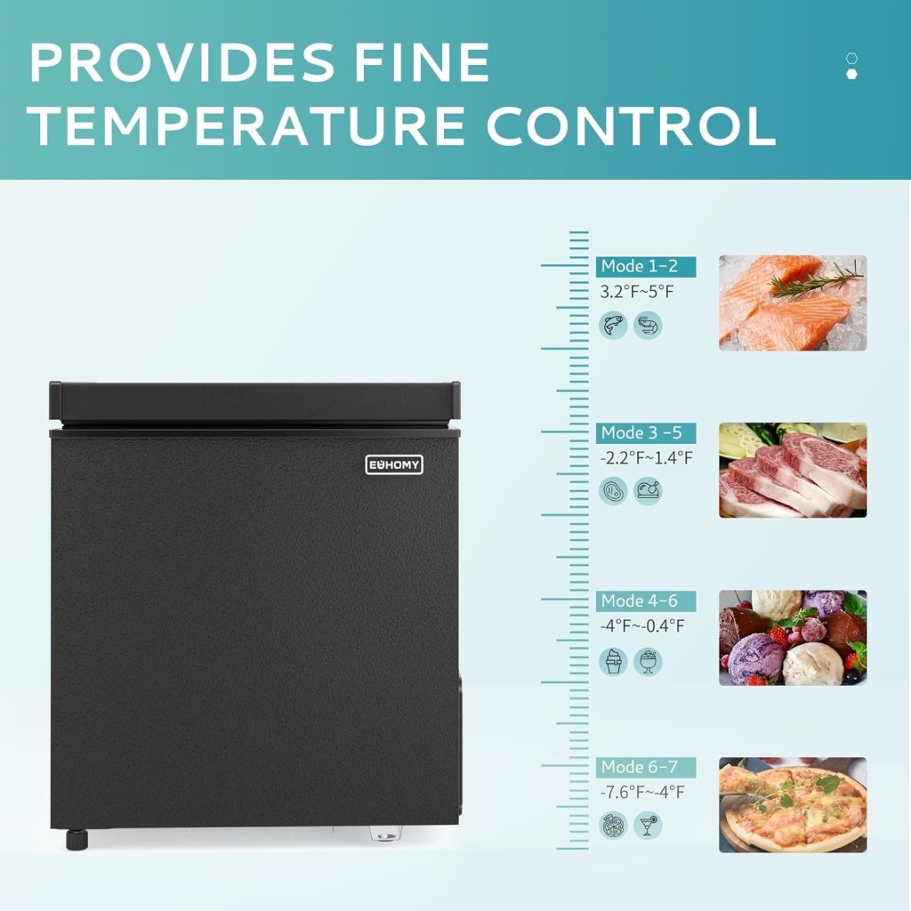 EUHOMY 3.5 Cu.Ft Chest Freezer with Removable Basket, Small Deep Freezer Adjustable 7 Thermostat, Quiet Mini Freezer Free - Standing Top Door, Energy Saving for Apartment/Garage/Basement/Dorm/Home,Black - Wigtrends
