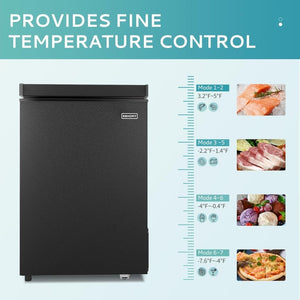 EUHOMY 3.5 Cu.Ft Chest Freezer with Removable Basket, Small Deep Freezer Adjustable 7 Thermostat, Quiet Mini Freezer Free - Standing Top Door, Energy Saving for Apartment/Garage/Basement/Dorm/Home,Black - Wigtrends