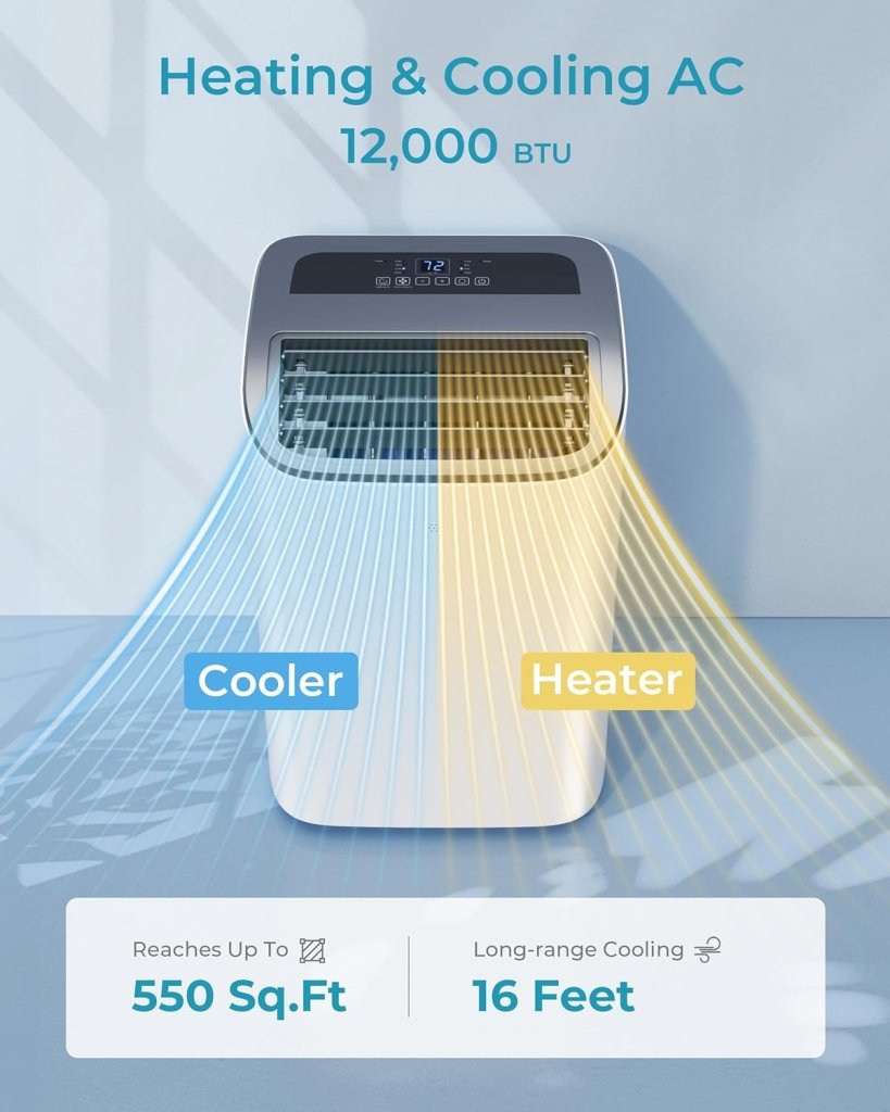EUHOMY 8,000 BTU Portable Air Conditioners, 4 - in - 1 Portable AC Unit Up to 350 Sq.Ft, 4 Modes Quiet Air Conditioner with Remote Control, Cool, Fan, Dehumidifier, 24H Timer, Bedroom, Office, Apartments - Wigtrends