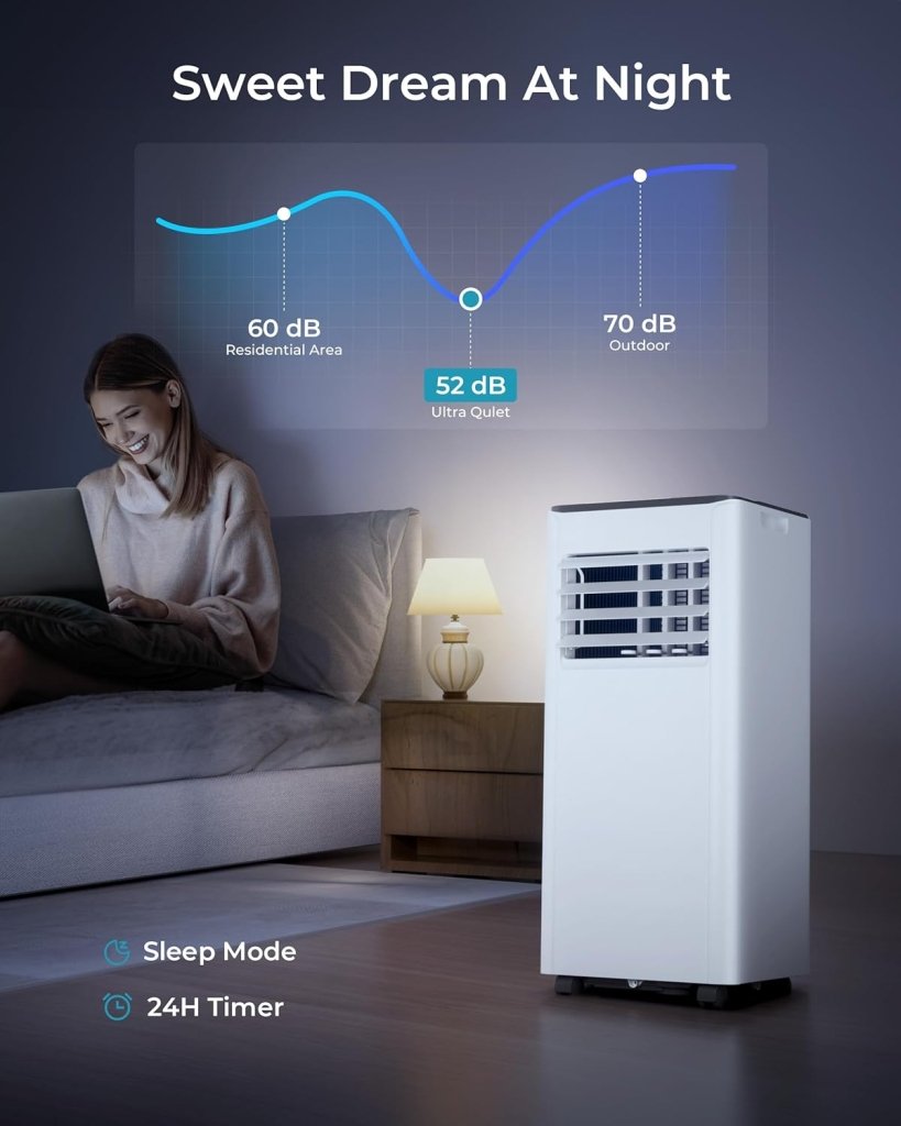 EUHOMY 8,000 BTU Portable Air Conditioners, 4 - in - 1 Portable AC Unit Up to 350 Sq.Ft, 4 Modes Quiet Air Conditioner with Remote Control, Cool, Fan, Dehumidifier, 24H Timer, Bedroom, Office, Apartments - Wigtrends
