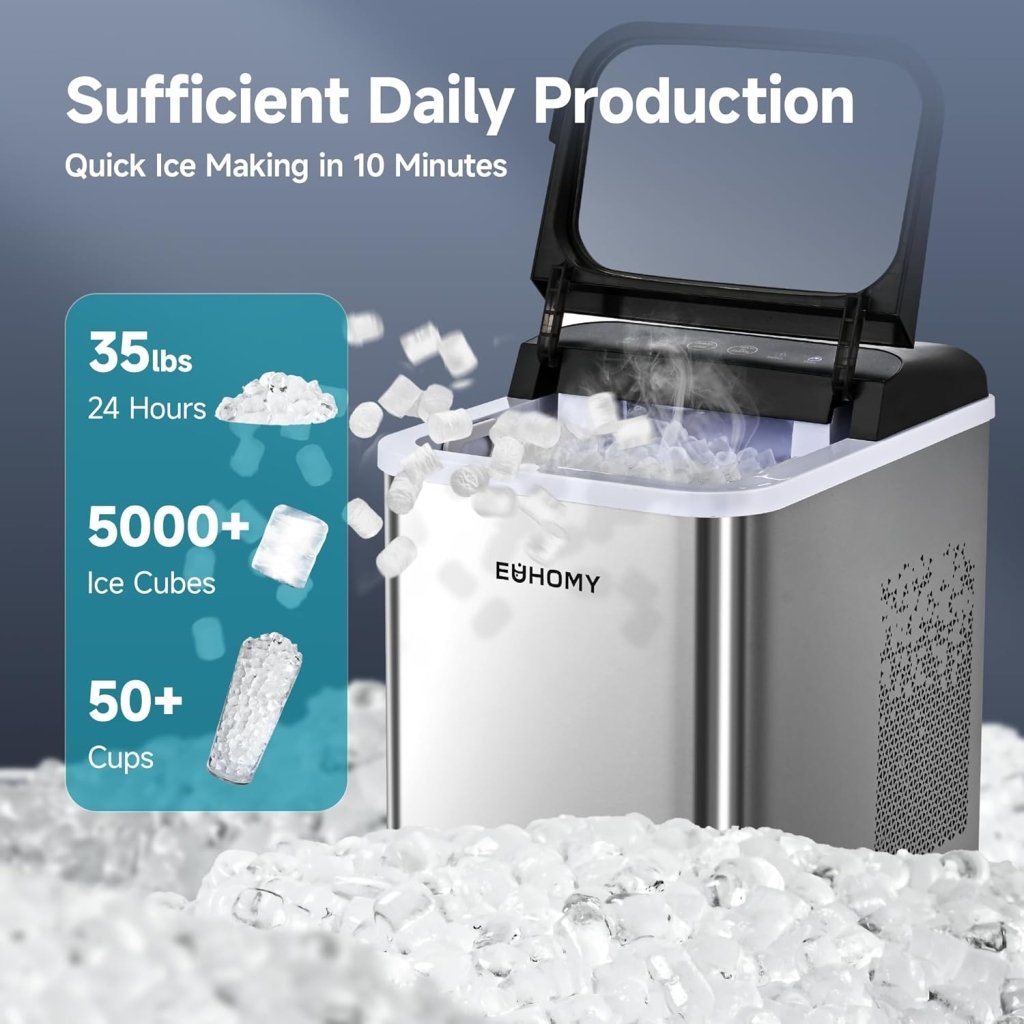 EUHOMY Nugget Ice Maker Countertop, Ready in 8 Mins, 35lbs/24H, Self - Cleaning, Portable Ice Makers Machine with Ice Scoop & Basket, Sonic Ice Maker with Chewable Pellet Ice for Home/Party/RV/Camping - Wigtrends