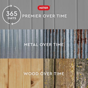 Keter Premier Tall 4.6 x 5.6 ft. Resin Outdoor Storage Shed with Shelving Brackets for Patio Furniture, Pool Accessories, and Bikes, Grey & Black - Wigtrends