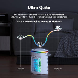 Portable Air Conditioner,Cooling Fan with 3 Speeds &3 Modes,2 - 8H Timer,1000ml Water Tank, Remote Control,4 in 1 Humidifier, Air Conditioner,Fan,Night Light,Evaporative Air Cooler for Home,Office - Wigtrends