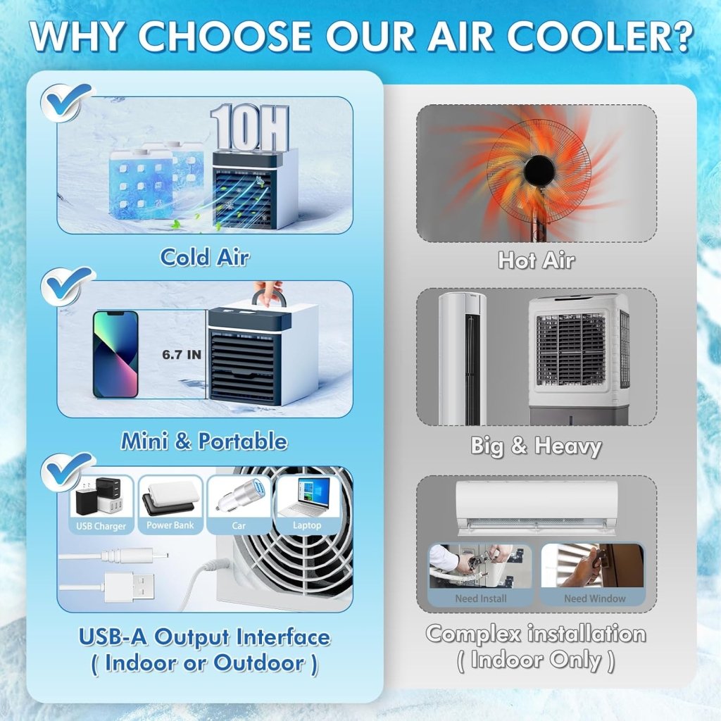 Portable Air Conditioners Fan, Anti - leakage Water Mini Air Cooler with 3 Speeds, Personal Ice Air Conditioner for Room Desk Office Home Tent(White06) - Wigtrends