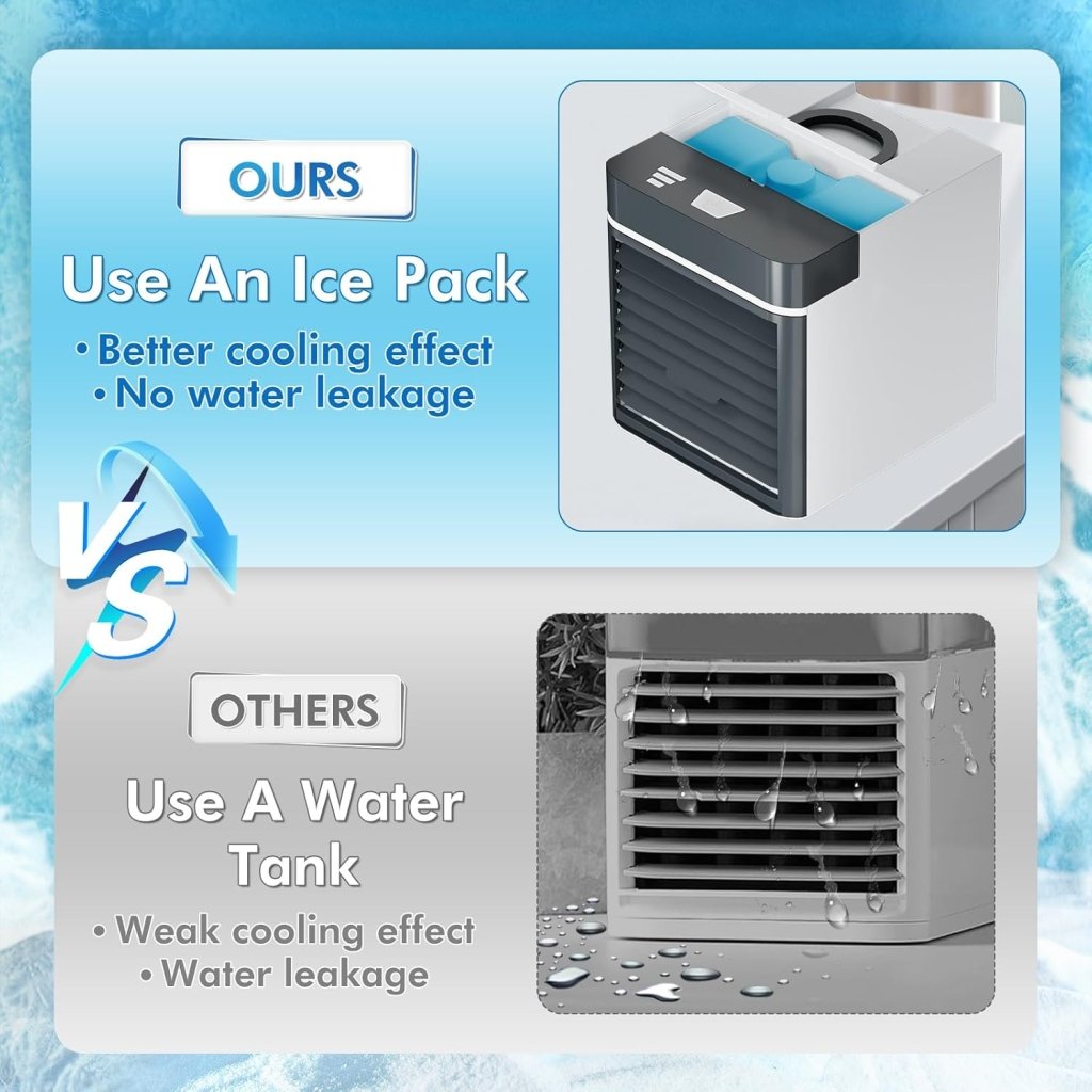 Portable Air Conditioners Fan, Anti - leakage Water Mini Air Cooler with 3 Speeds, Personal Ice Air Conditioner for Room Desk Office Home Tent(White06) - Wigtrends