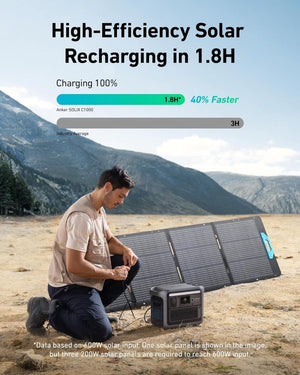Portable Power Station, 1800W (2400W Peak) Solar Generator, 58 Minutes to Fully Charge, 1056wh LiFePO4 Battery, - Wigtrends