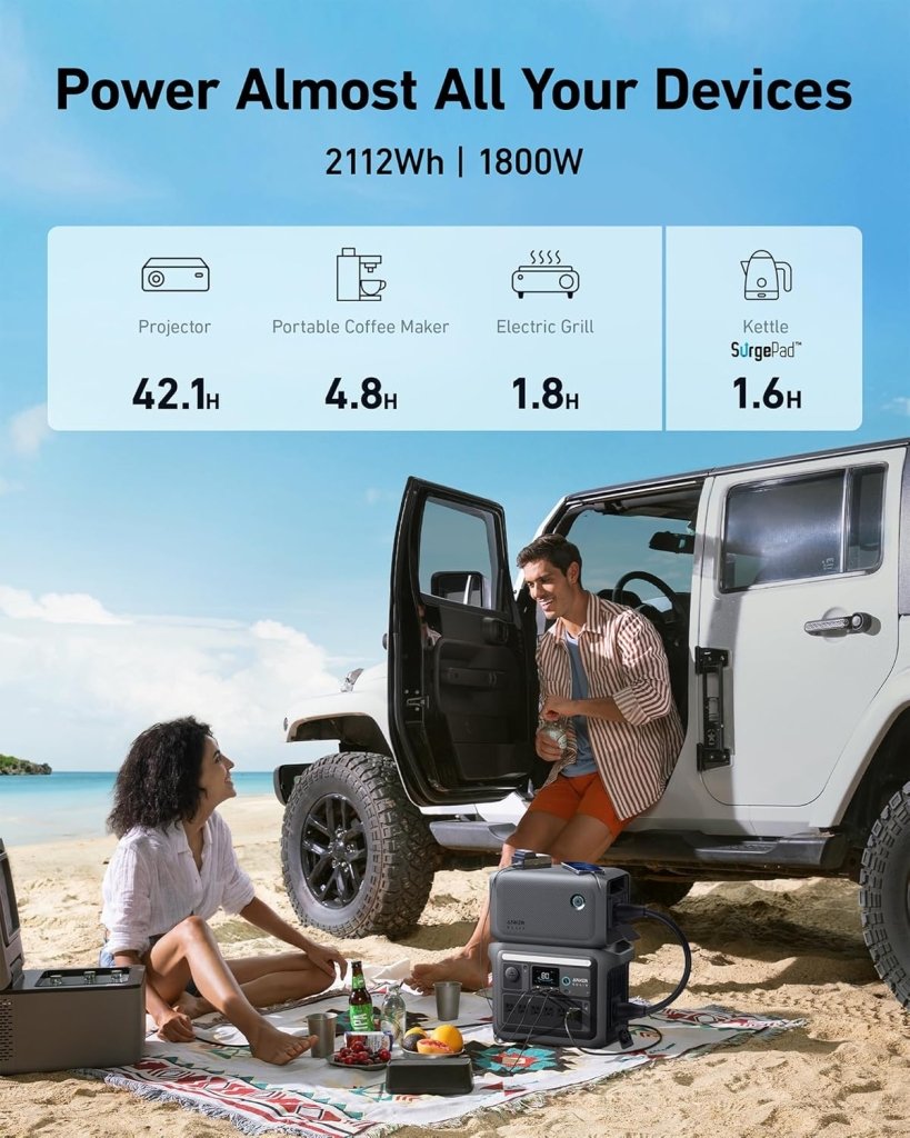 Portable Power Station, 1800W (2400W Peak) Solar Generator, 58 Minutes to Fully Charge, 1056wh LiFePO4 Battery, - Wigtrends