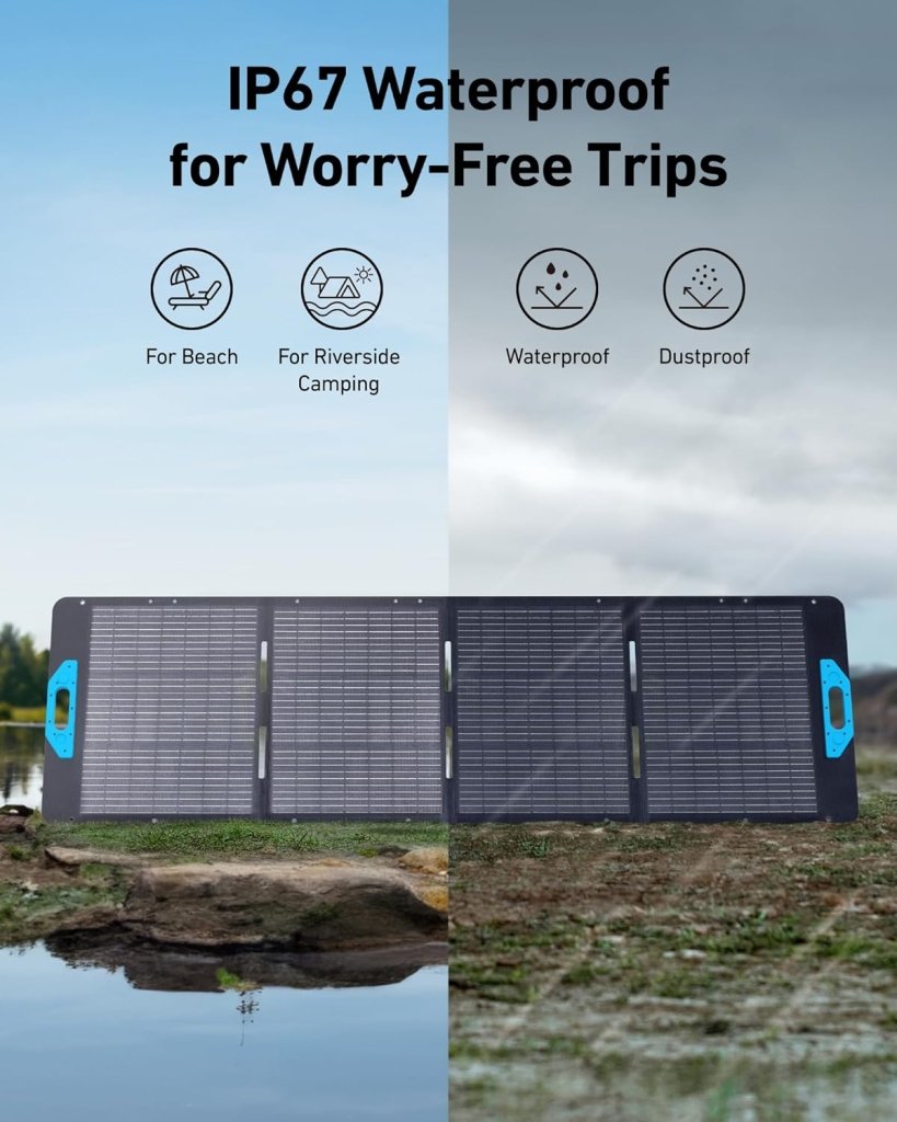 Portable Power Station, 1800W (2400W Peak) Solar Generator, 58 Minutes to Fully Charge, 1056wh LiFePO4 Battery, - Wigtrends