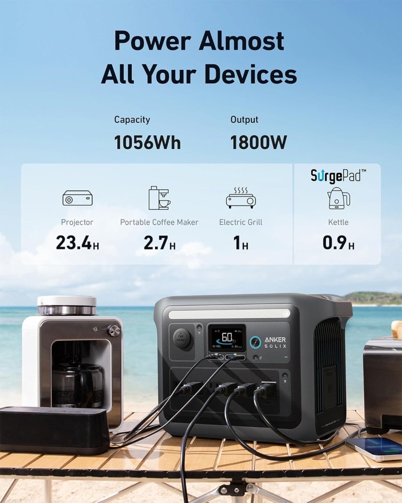 Portable Power Station, 1800W (2400W Peak) Solar Generator, 58 Minutes to Fully Charge, 1056wh LiFePO4 Battery, - Wigtrends