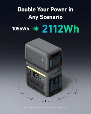 Portable Power Station, 1800W (2400W Peak) Solar Generator, 58 Minutes to Fully Charge, 1056wh LiFePO4 Battery, - Wigtrends