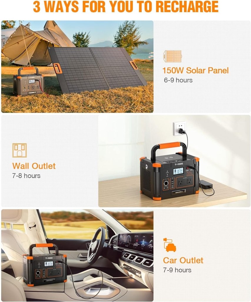 Portable Power Station 300W (Peak 600W),230.88Wh Solar Generator with 60W USB - C PD Output, 110V Pure Sine Wave AC Outlet Backup Lithium Battery for Outdoors Camping Travel Home Blackout - Wigtrends