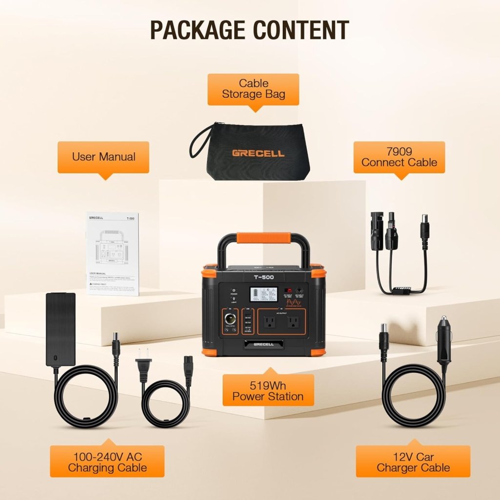 Portable Power Station 300W (Peak 600W),230.88Wh Solar Generator with 60W USB - C PD Output, 110V Pure Sine Wave AC Outlet Backup Lithium Battery for Outdoors Camping Travel Home Blackout - Wigtrends