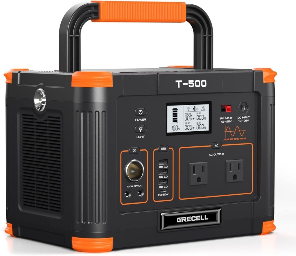 Portable Power Station 300W (Peak 600W),230.88Wh Solar Generator with 60W USB - C PD Output, 110V Pure Sine Wave AC Outlet Backup Lithium Battery for Outdoors Camping Travel Home Blackout - Wigtrends