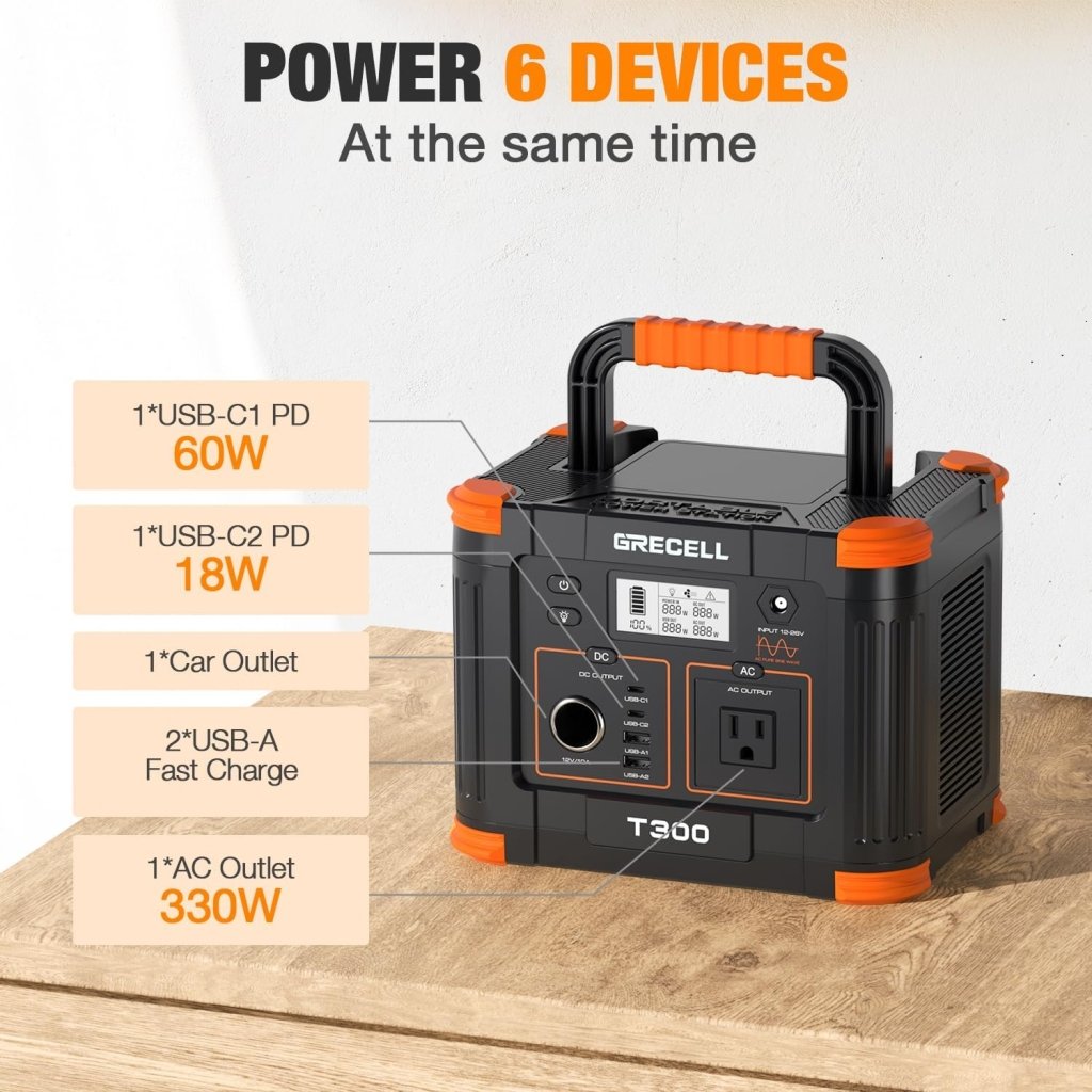 Portable Power Station 300W (Peak 600W),230.88Wh Solar Generator with 60W USB - C PD Output, 110V Pure Sine Wave AC Outlet Backup Lithium Battery for Outdoors Camping Travel Home Blackout - Wigtrends